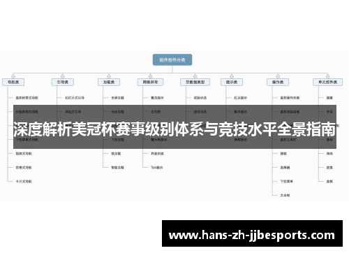 深度解析美冠杯赛事级别体系与竞技水平全景指南