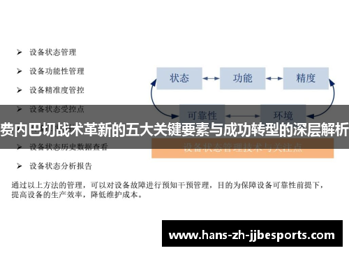 费内巴切战术革新的五大关键要素与成功转型的深层解析