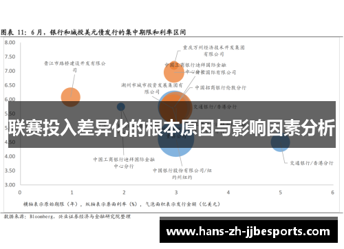 联赛投入差异化的根本原因与影响因素分析