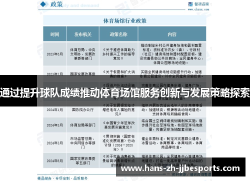 通过提升球队成绩推动体育场馆服务创新与发展策略探索 通过提升球队成绩推动体育场馆服务创新与发展策略探索