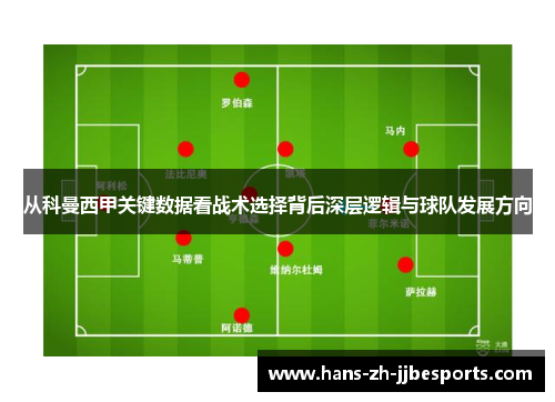 从科曼西甲关键数据看战术选择背后深层逻辑与球队发展方向